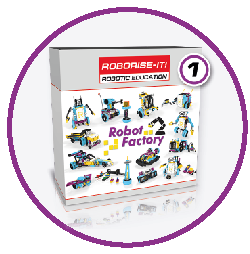 Plan de Estudios Roborise-IT para SPIKE Prime Robot Factory